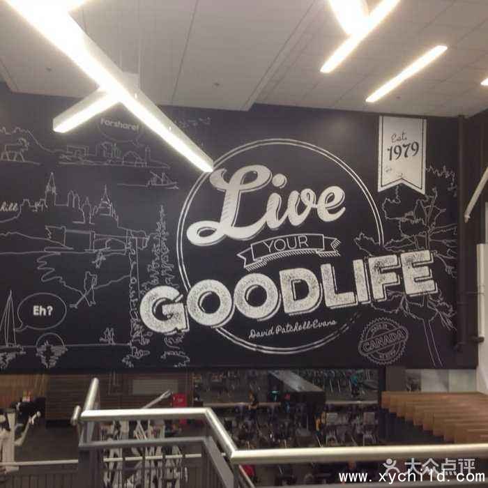 goodlife goodlifeworks 